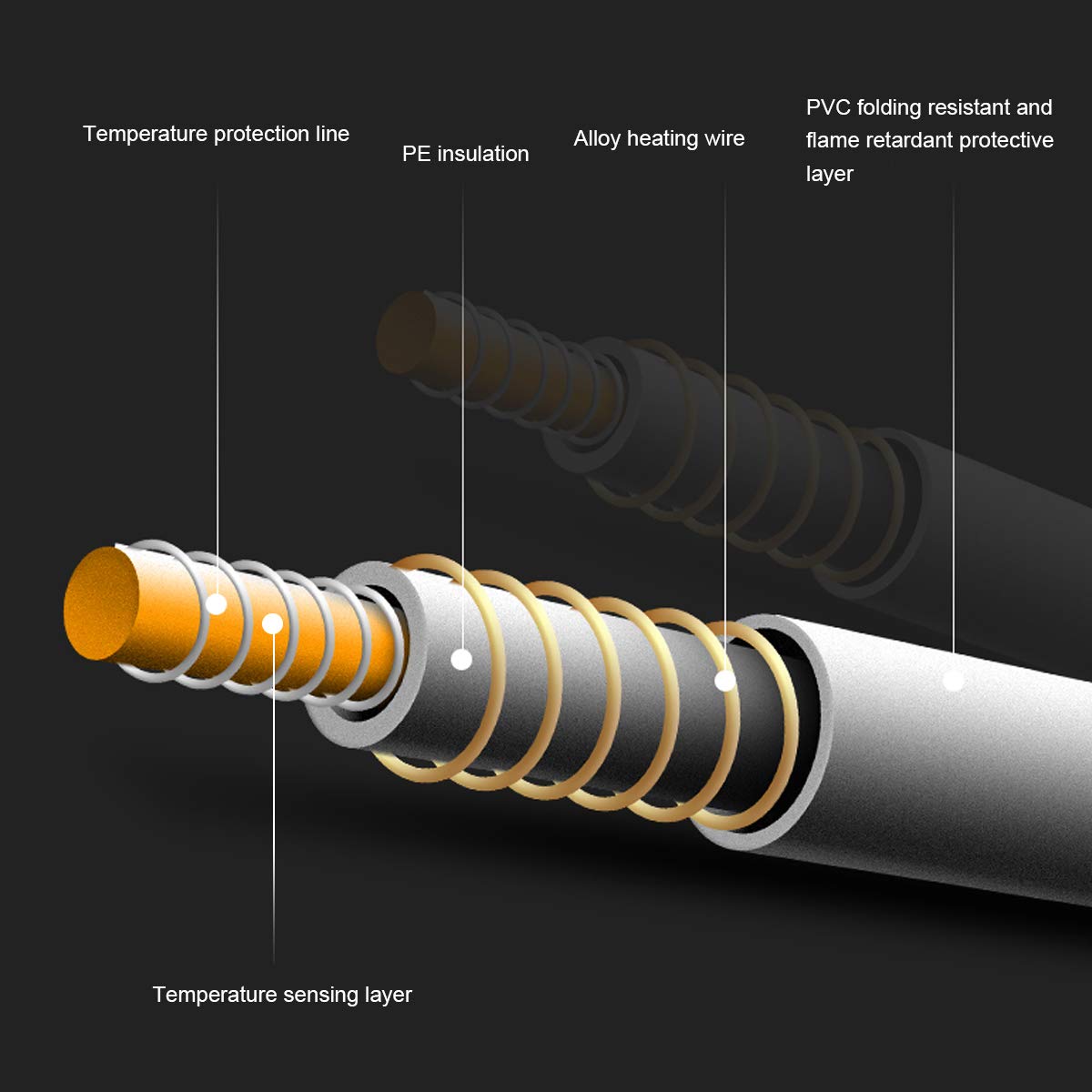 Electric Heating Pad